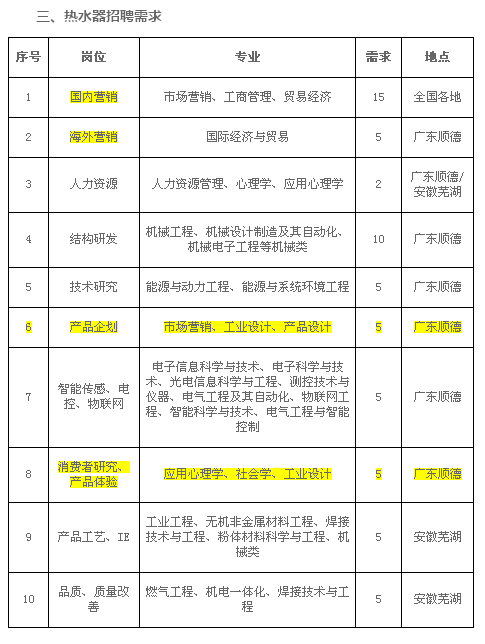 QQ截图20141224151657.png