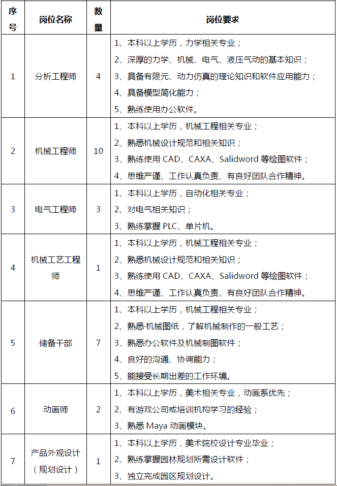 QQ图片20151019213155.png