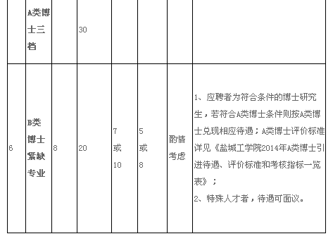 QQ截图20141224151657.png