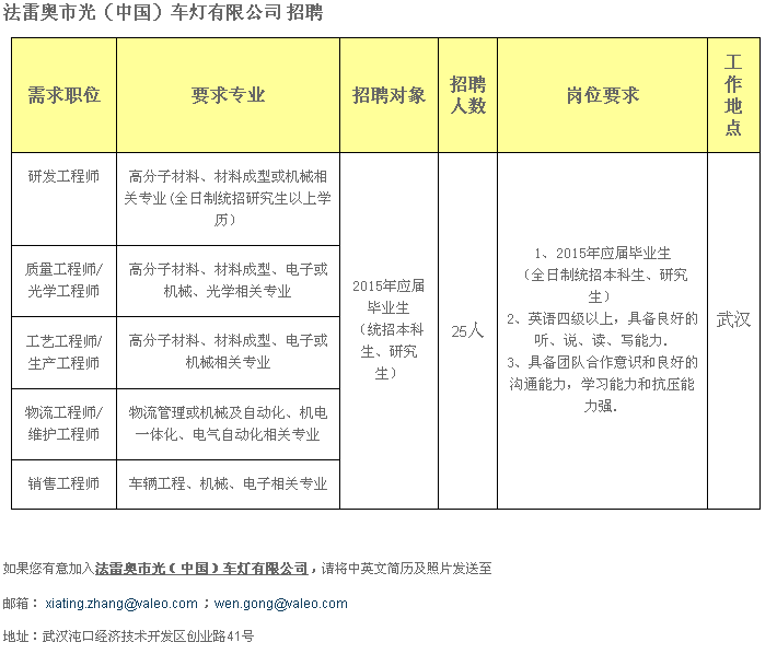 QQ截图20141224103806.png