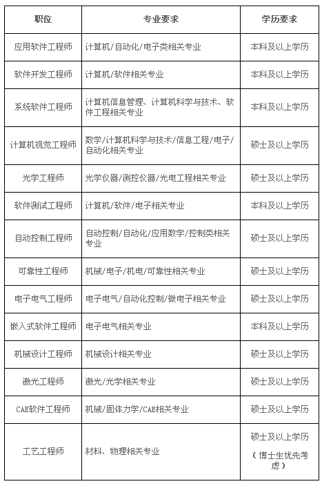 QQ截图20141224151657.png
