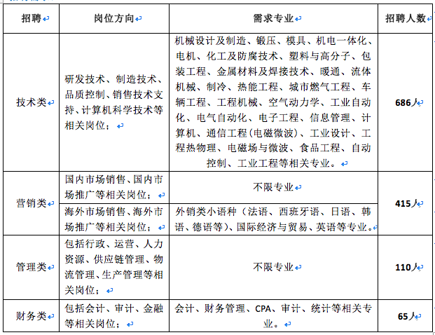 QQ20160913-0.png