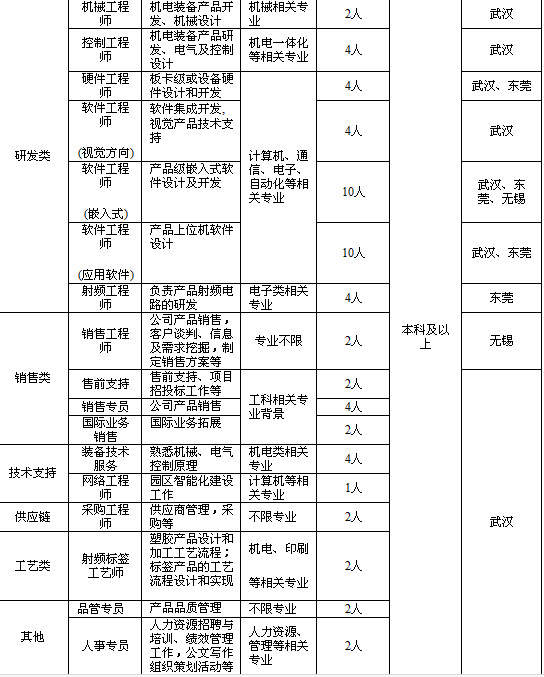 QQ图片20161026160410.png