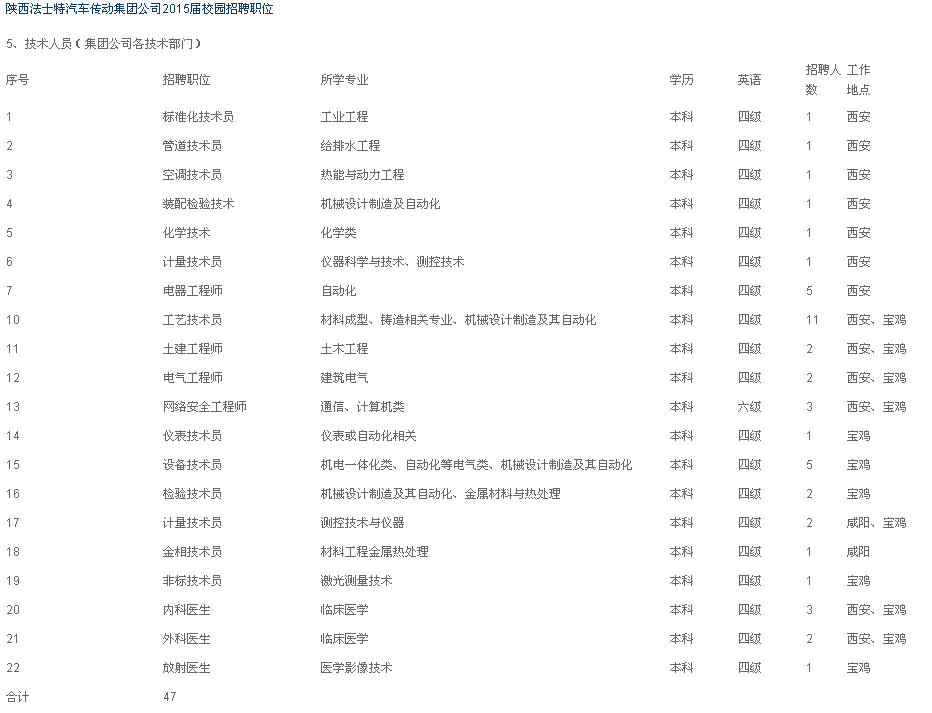 QQ截图20141224113606.png