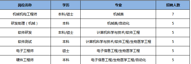 QQ图片20161026170317.png