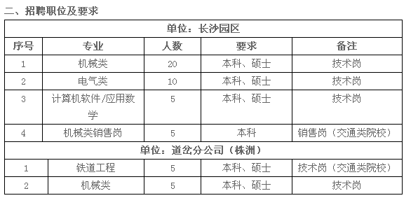QQ截图20141224103326.png