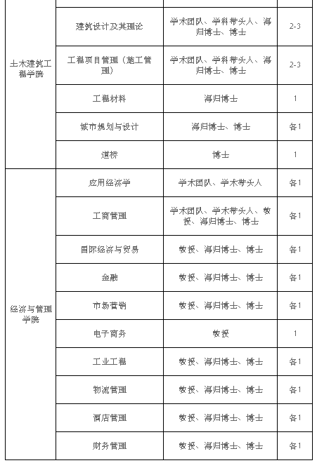 QQ截图20141224150110.png