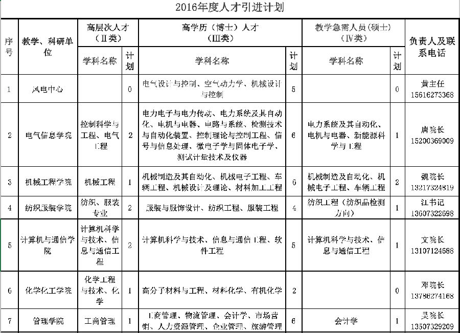 屏幕快照 2016-09-06 下午9.26.32.png