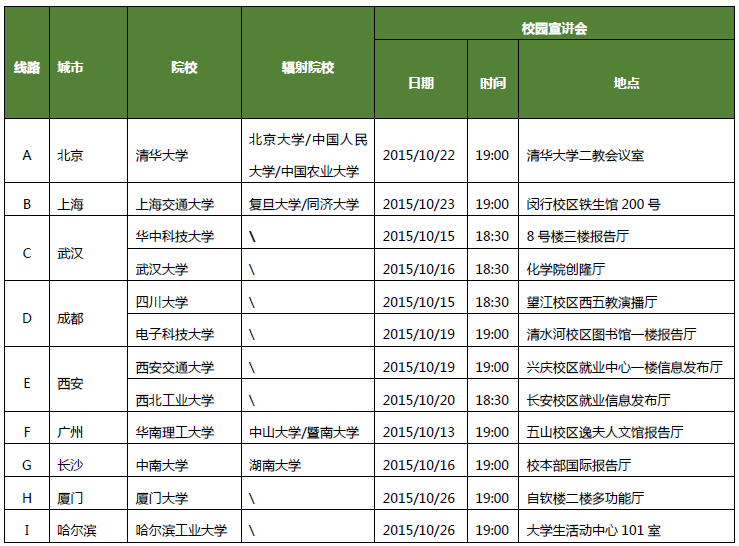 QQ图片20151013182000.png