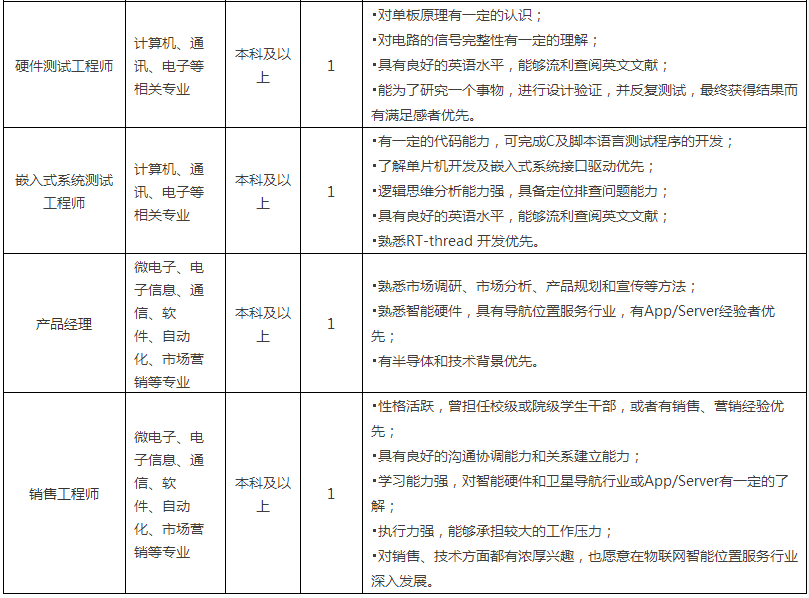 QQ图片20151010093727.png