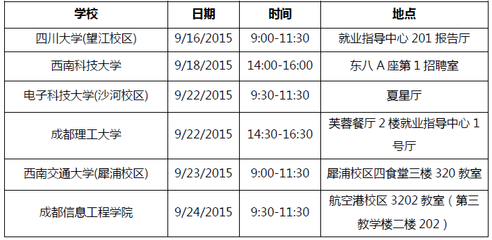 QQ图片20151009231649.png