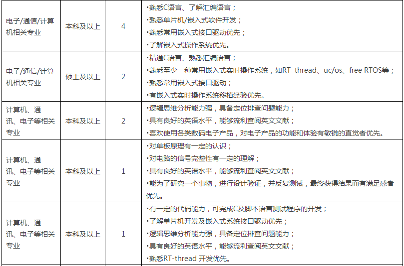 QQ图片20151010093954.png