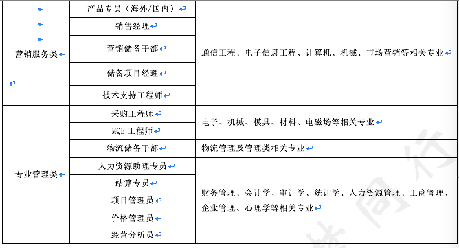 QQ20160913-7.png