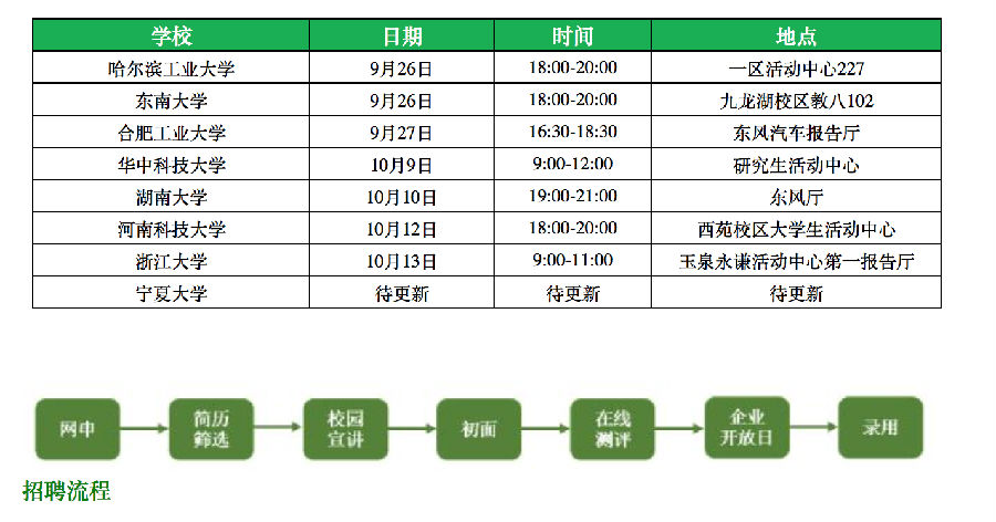 屏幕快照 2016-09-26 下午9.34.19.png